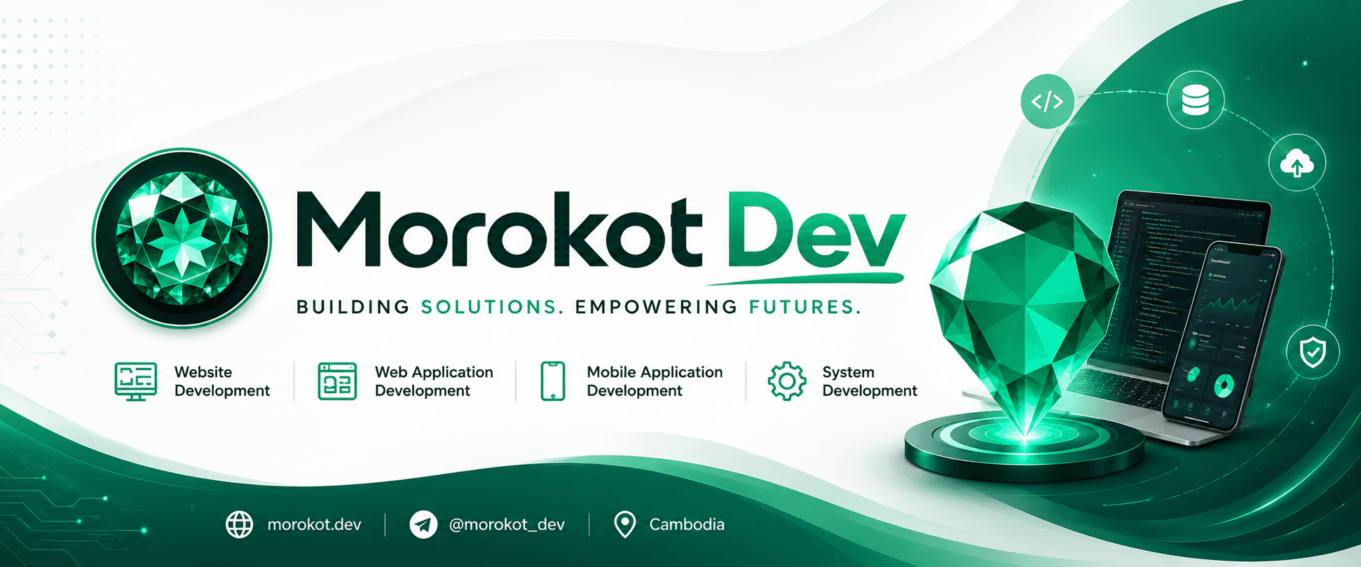 Morokot Dev — Building Solutions. Empowering Futures.